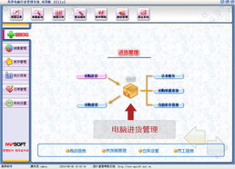 美萍電腦硬件業(yè)務(wù)管理軟件 一體化解決方案的卓越之選